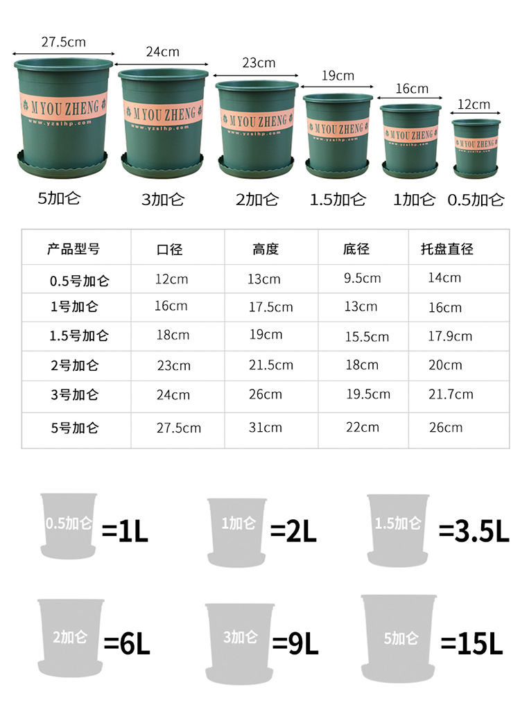 一卌花盆厂家简介图片