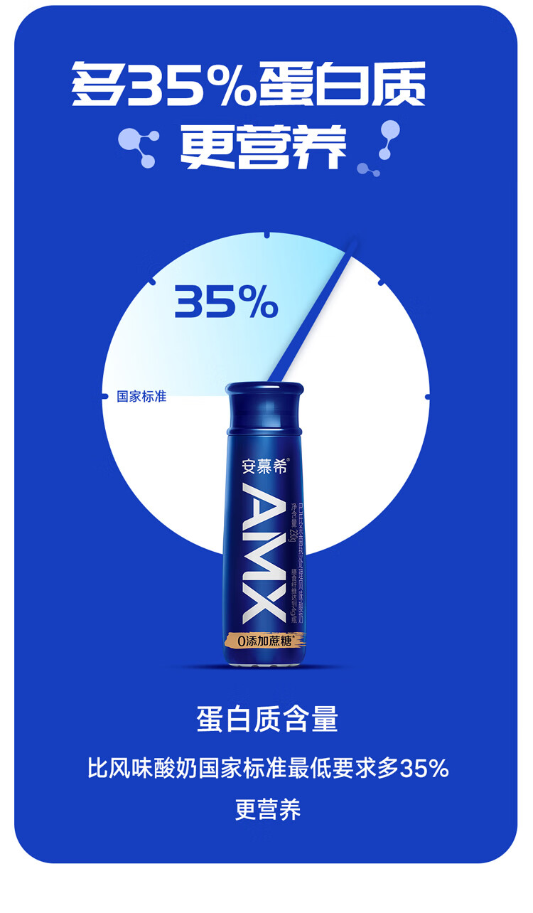 伊利6月安慕希amx小黑瓶0蔗糖膳食纤维酸奶整箱230g*10瓶【图片 价格