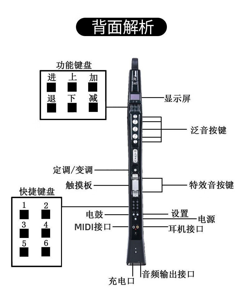 国产电子吹管新型萨克斯葫芦丝成人乐器笛 卓恩电吹管 小音箱【图片