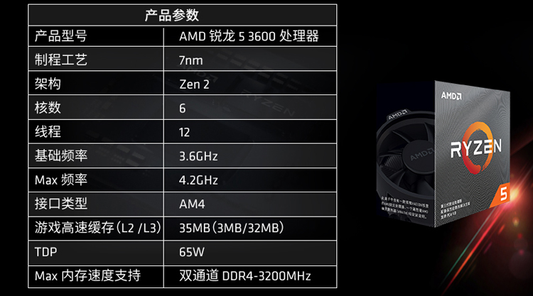 amdr9r7r53950x3900x3700x3600x处理器am4接口r95900x