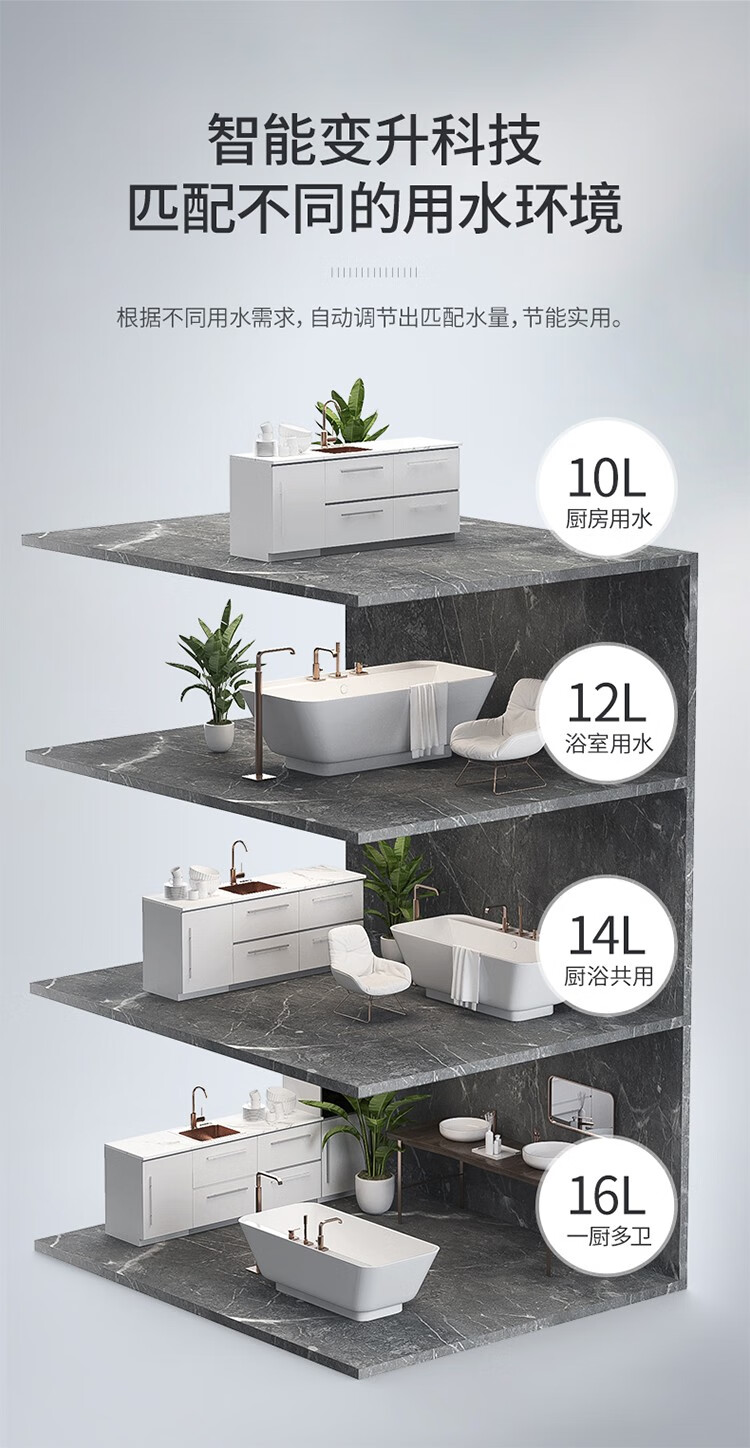 雅乐思16h51燃气热水器 断电记忆功能自检16l超大容量【图片 价格