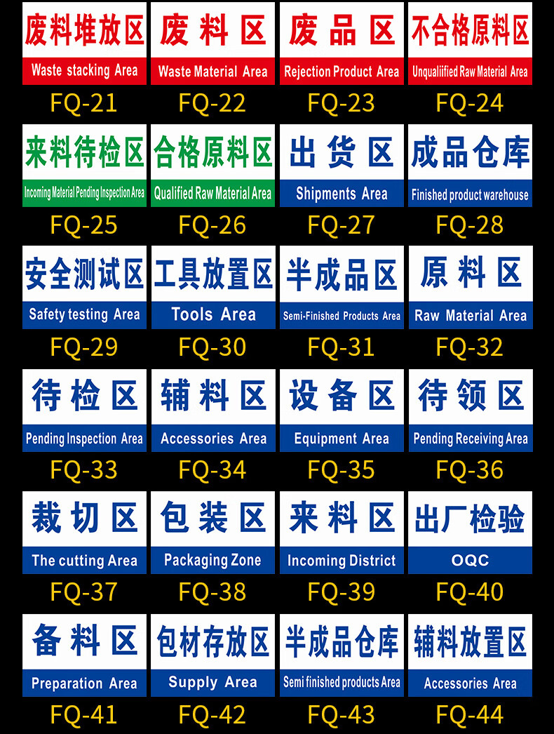 牌成品区半成品检验区出货区不良品区验厂区域划工厂生产车间仓库分