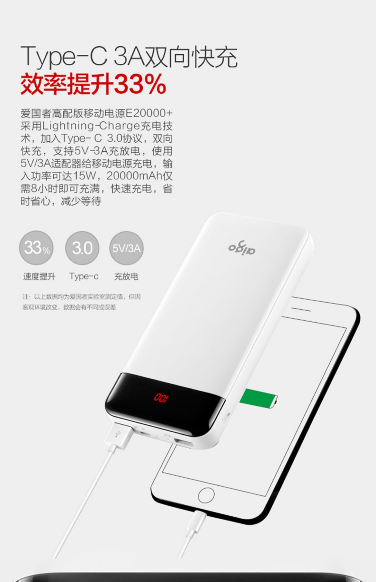 aigo爱国者充电宝20000毫安移动电源大容量18wpd双向快充便携适用于各