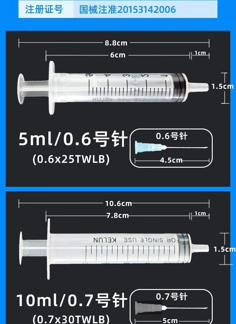 7号注射器图片