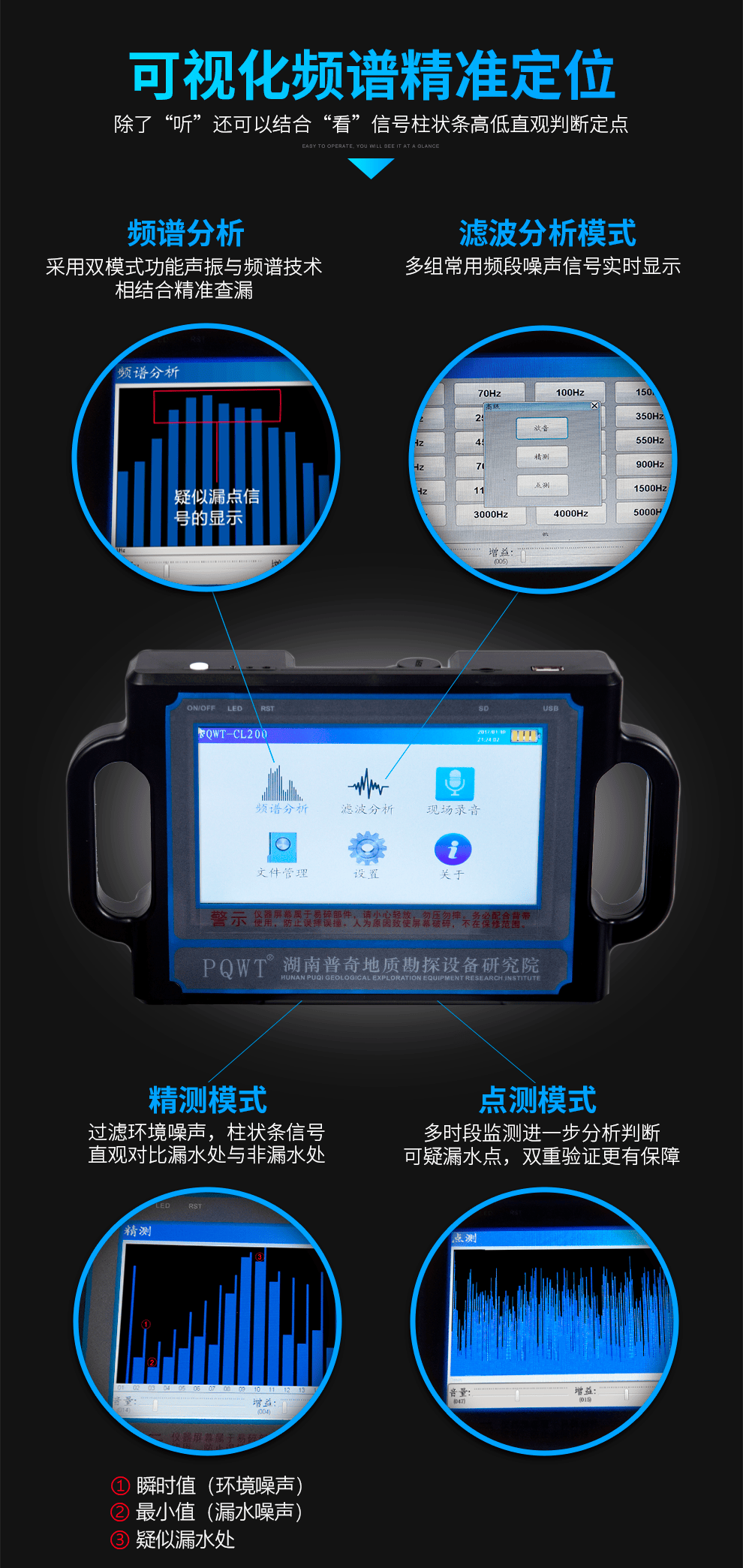 普奇(pqwt)管道测漏仪地下管道漏水探测仪自来水管地暖漏水检测仪定位