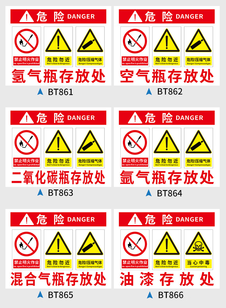 危化品存放处安全警示标识牌工厂车间仓库标志牌氧气乙炔二氧化碳氩气