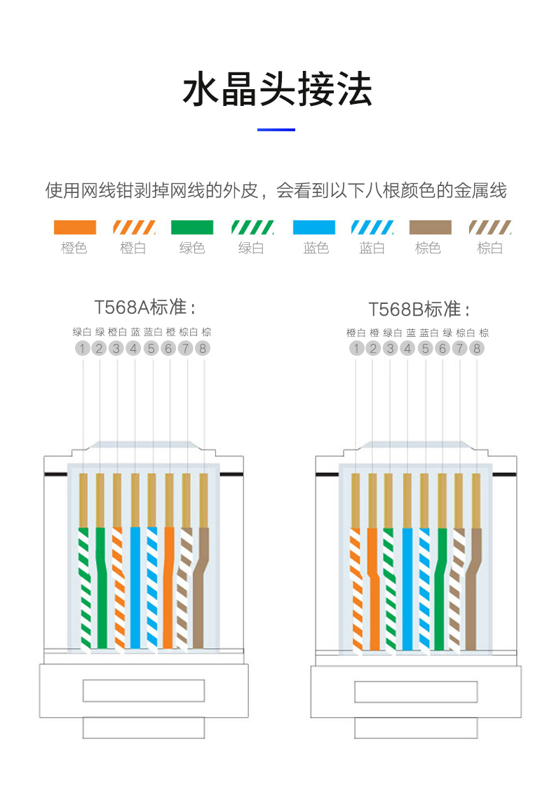 迈拓维矩mtviki超五类水晶头六类水晶头rj45网络网线cat5e接头三叉