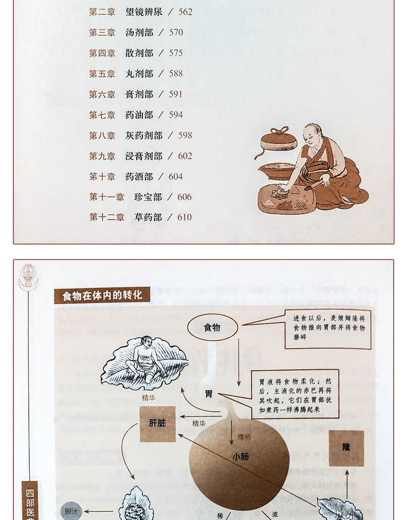 四部医典 精版 藏医药学百科全书 中医学养生保健书籍