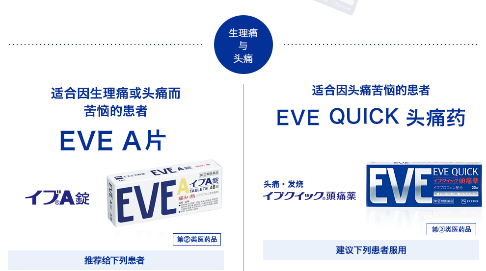 【日本直邮 】  白兔制药 止痛片 EVE Quick【40】粒 【见效快】