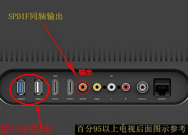 电视数字spdif同轴转光纤音频转换器连接功放音响线同轴转光纤线10米