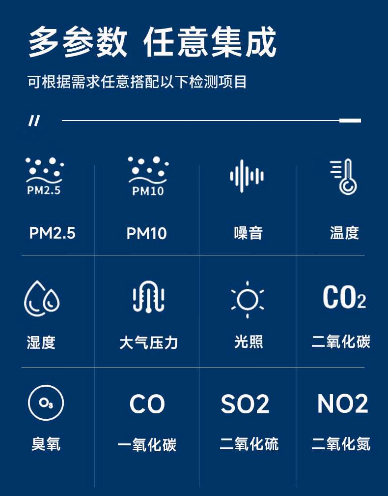 风途气象百叶箱传感器空气温湿度噪声大气压二氧化碳光照pm2.