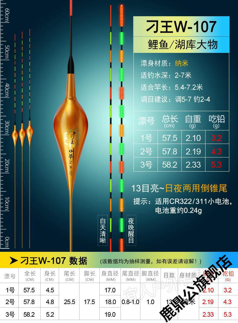 黄金眼阿卢冷光夜光漂化氏浮漂芦苇夜光漂高灵敏冷光轻鱼漂轻量电子漂