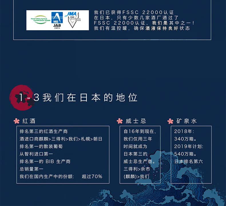 富士金襴纯麦威士忌调和酒经典日威日本原瓶进口纯麦威士忌