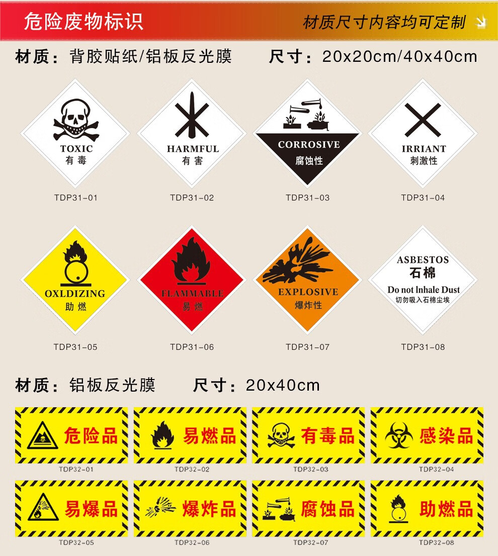 有毒易燃有害標識危險品警示牌提示告知標識定製tdp31 tdp31-06 易燃