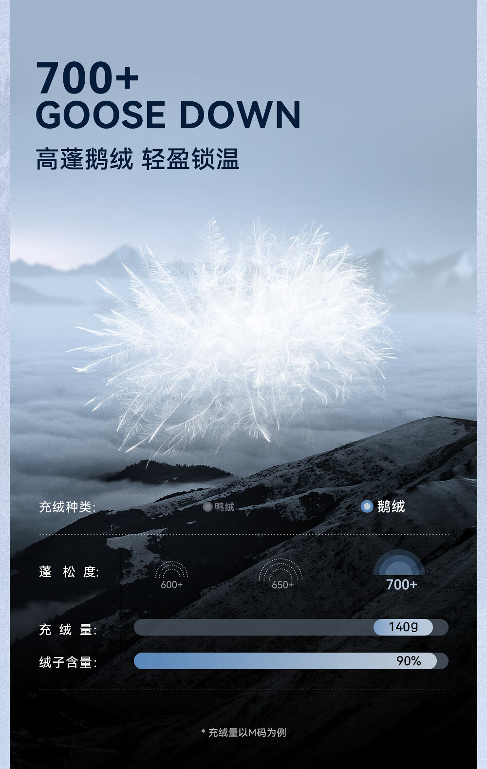 凯乐石（KAILAS）阿斯本硬壳羽绒防风保暖鹅绒加厚防水服石墨烯科技700蓬加厚鹅绒防风保暖防水滑雪男款 玄青黑 L详情图片4