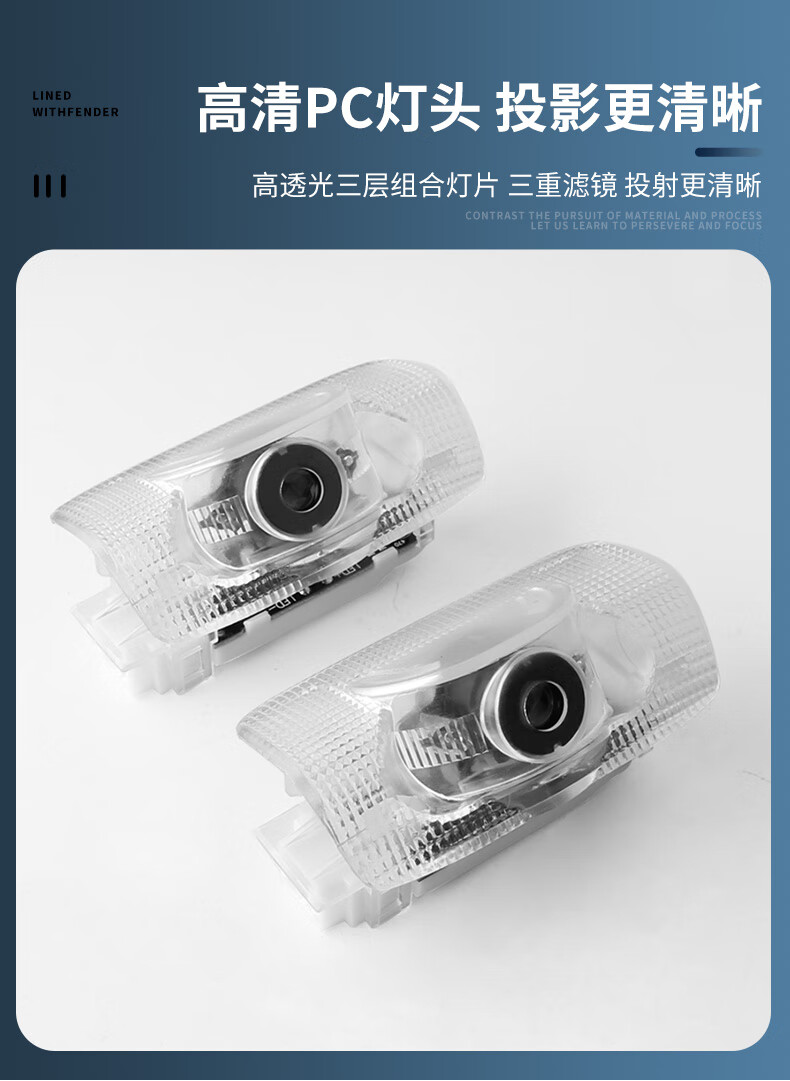 适用于22款汉兰达迎宾灯22款丰田皇冠陆放迎宾灯专用汉兰达车门镭射