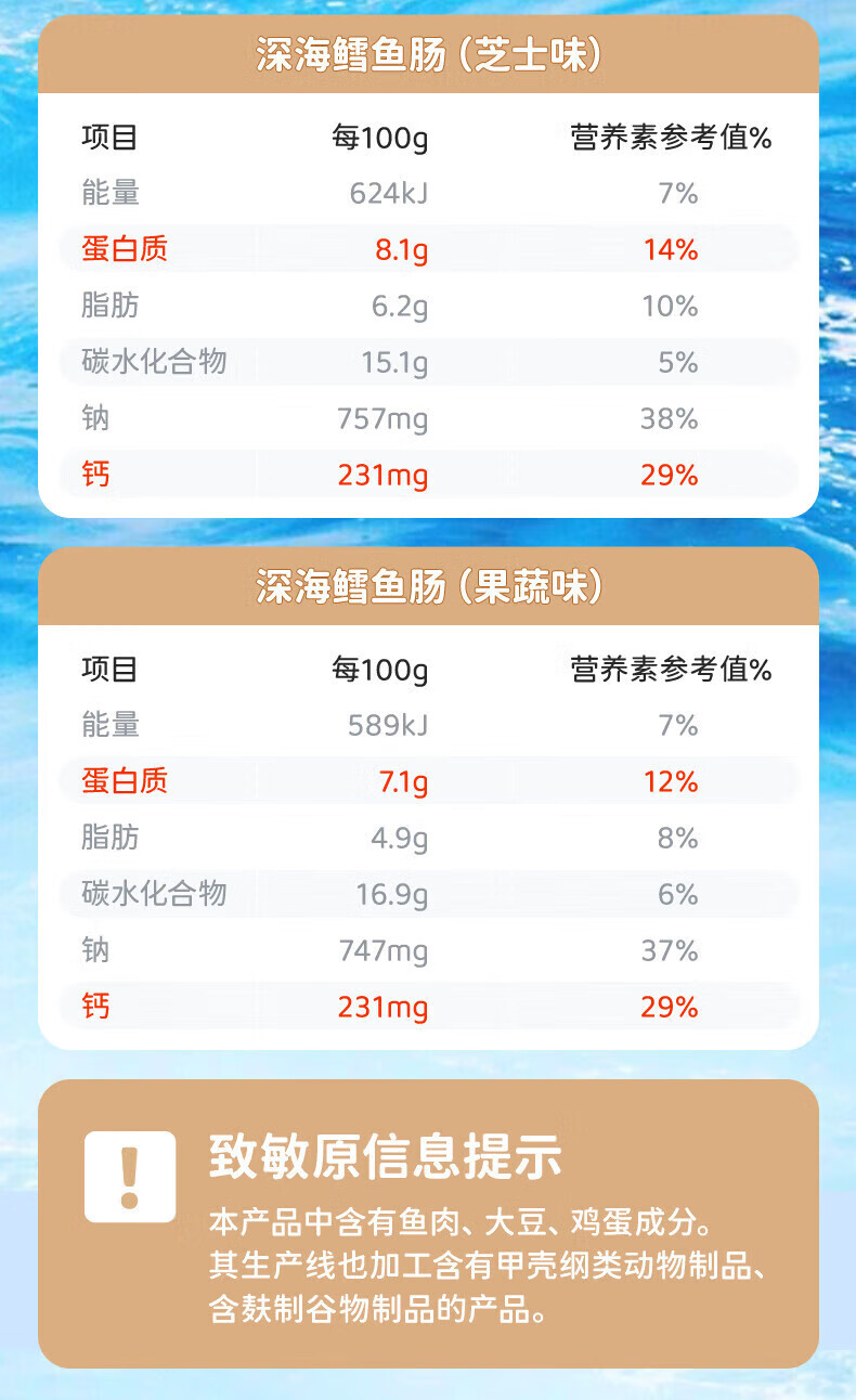 10，鹽津鋪子 深海鱈魚腸  蛋白魚肉 健康營養零食魚腸 即食獨立小包 約30支 原味20支+芝士10支 240g