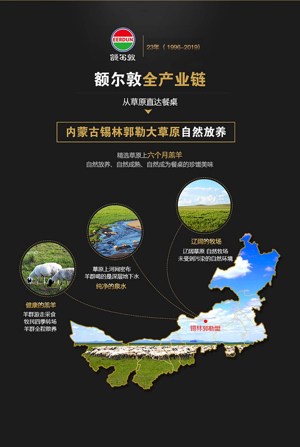 5kg锡盟草原羊肉新鲜火锅食材羊肉片清真羊肉 送底料蘸料 羊肉 火锅