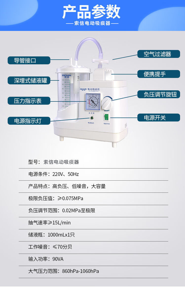 背心式排痰机使用流程图片