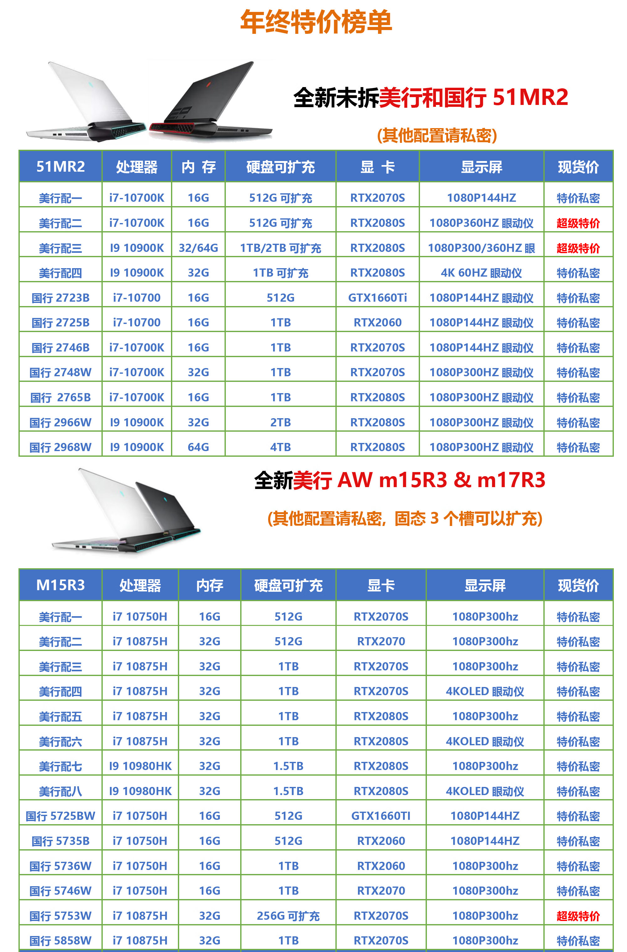 外星人15r2参数图片