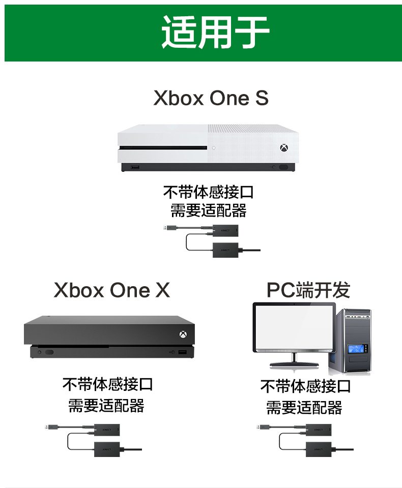 国产微软xbox体感oneskinect20感应器体感器kinect电源适配器体感电源