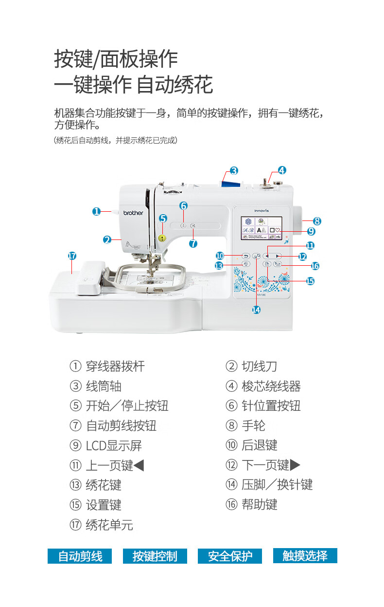 绣花机按键功能介绍图图片