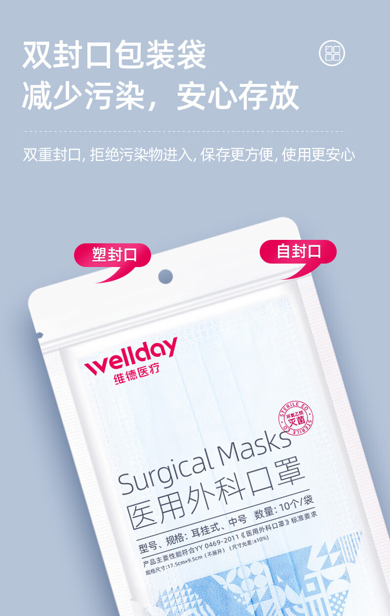 维德 一次医用口罩100蓝色级防沙尘暴防飞沫口罩透气清薄三层挂耳式10