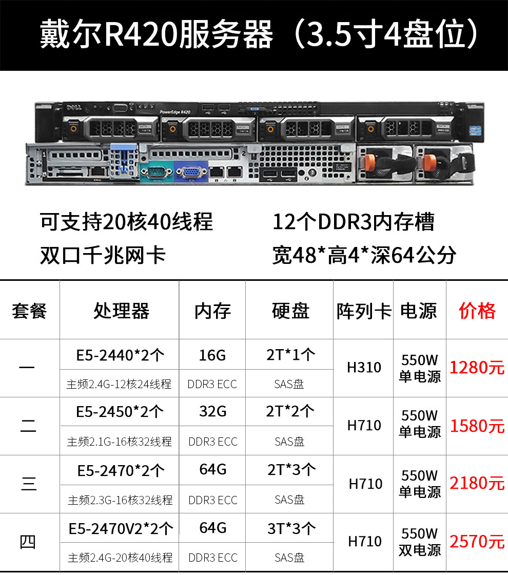 戴尔服务器修改网卡名称=戴尔服务器修改网卡名称怎么改