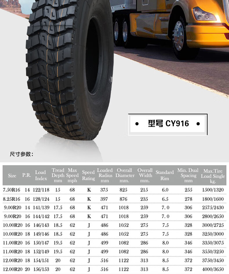 825r20 900r20 1200r20鋼絲輪胎大全 825r16整套 礦山花紋【圖片 價格