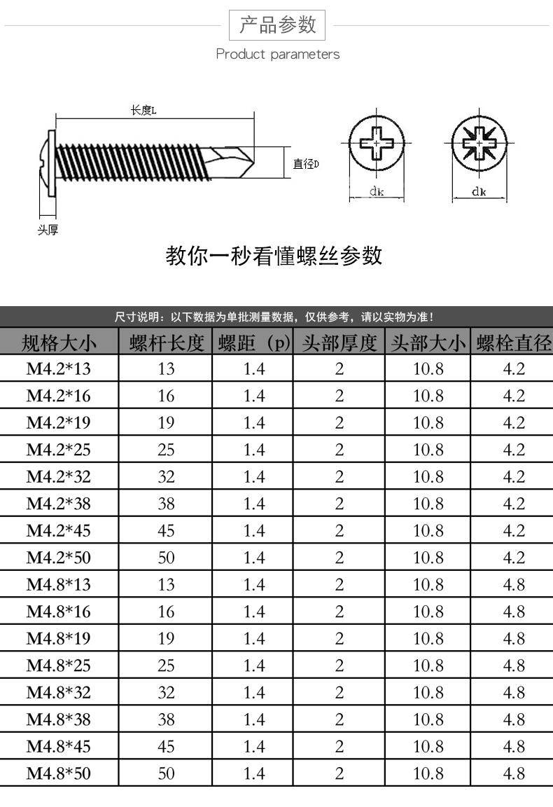 钻尾螺丝规格一览表图片