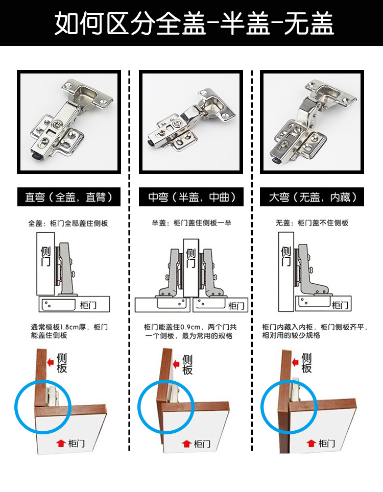 304不锈钢液压阻尼缓冲铰链家具飞机衣柜合页橱柜门弹簧中弯半盖 铁不