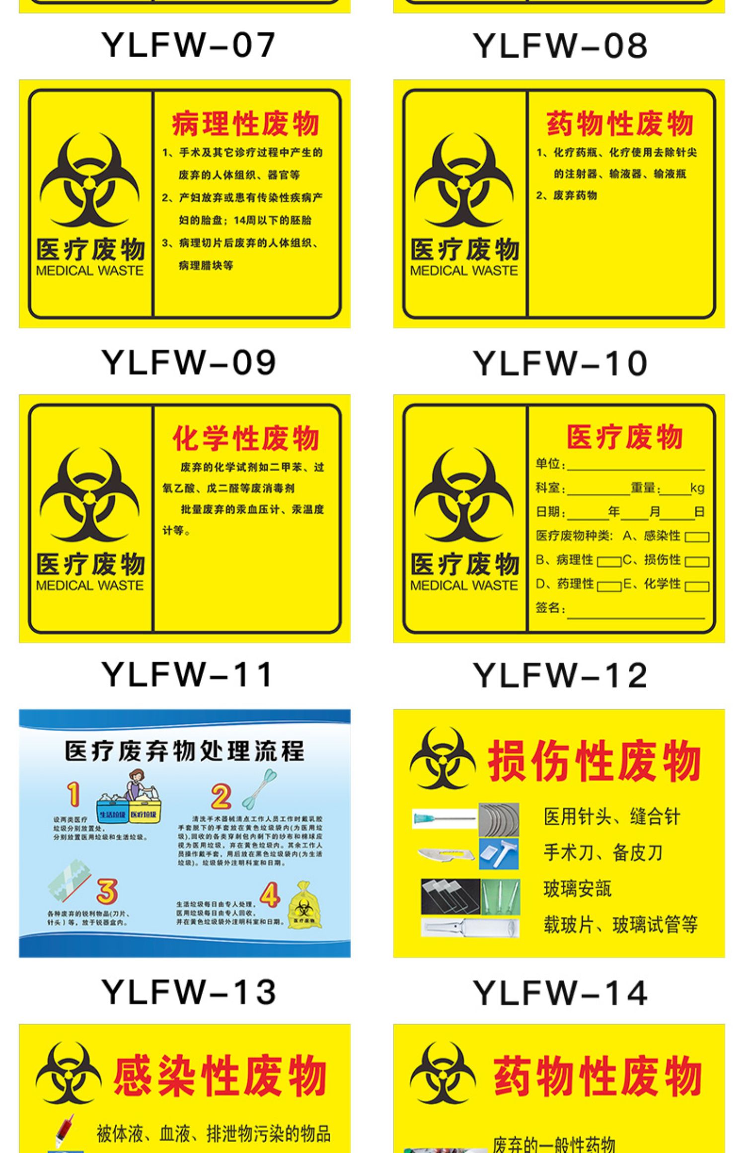 医疗废物暂存点间贴纸标签标识贴标识牌pvc医废仓库全套定制病理性