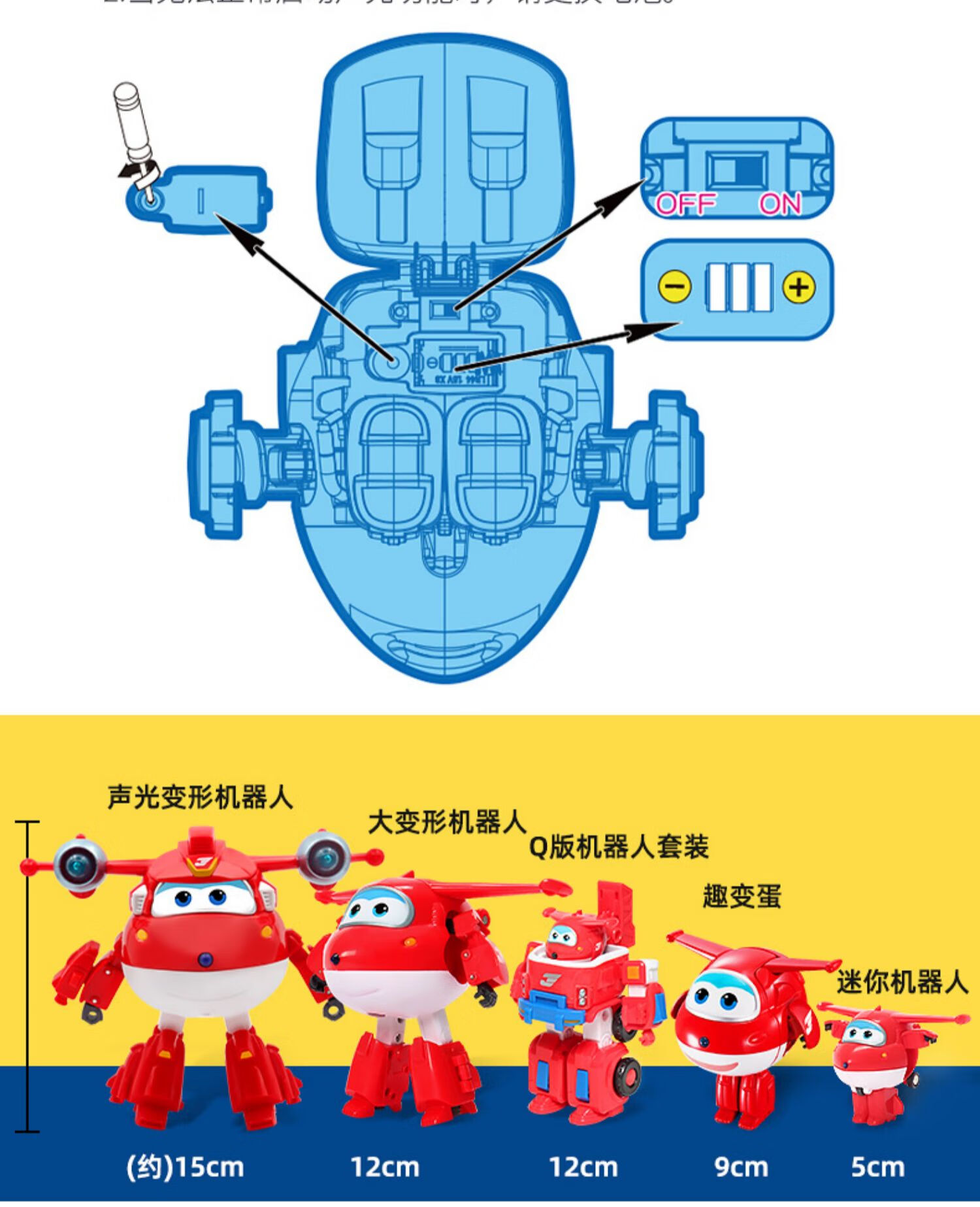 超级飞侠第七季大号乐迪小爱多多声光变形机器人超级装备米莉玩具