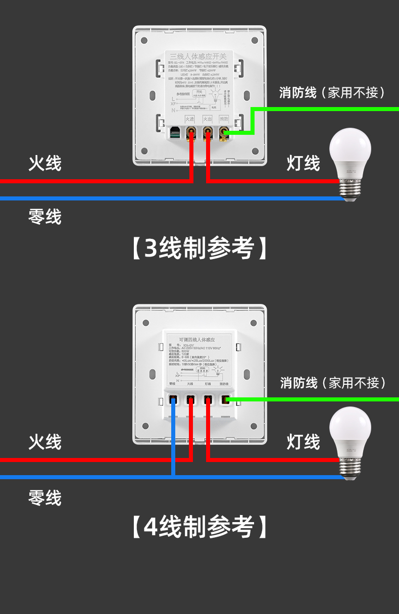 定制86型光控人体感应开关楼梯楼道智能红外感应器220v过道控制器面板