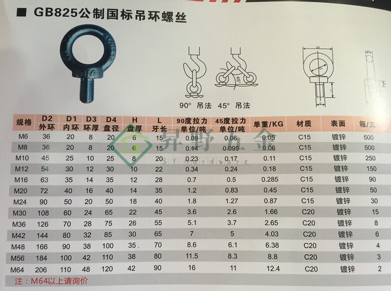 材質模具吊環 公制國標吊環螺絲螺栓起重m12m16m20-m80t m30國標吊環