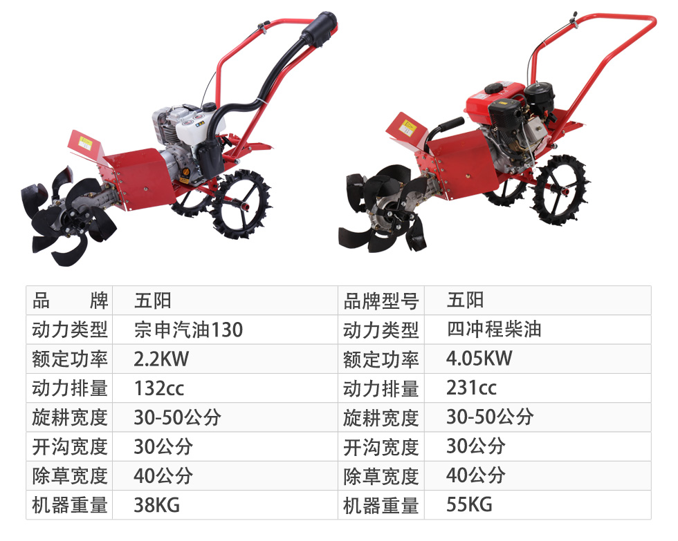 五陽 小型開溝機宗申微耕機汽油耕地機柴油機旋耕機挖溝機耕田機除草