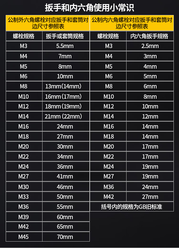 定做t型套筒扳手加长丁字型扳手外六角汽车摩托车维修套管扳手6-19mm