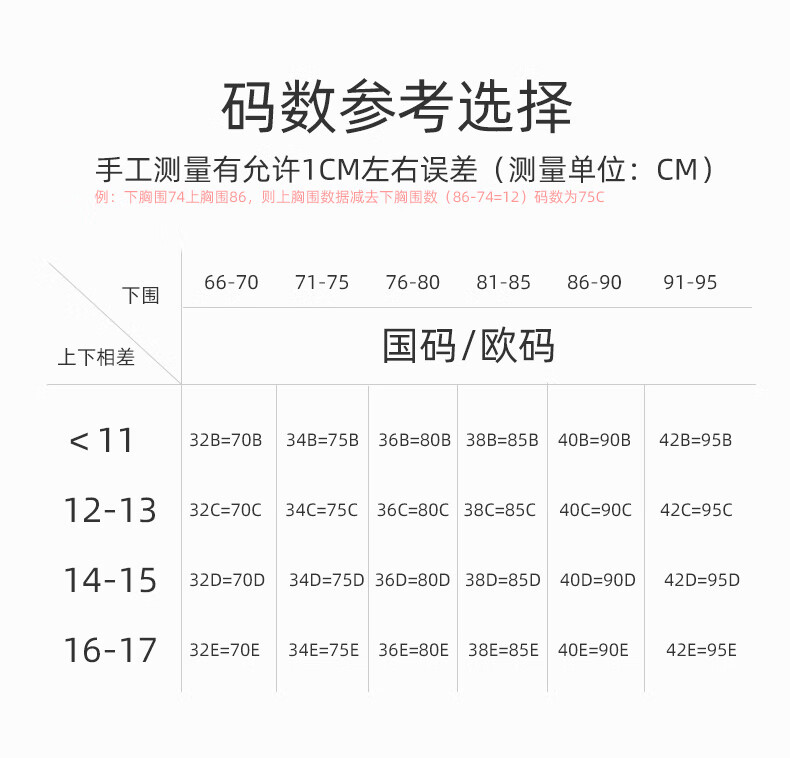 美容院高档品牌夏季透气云感棉小胸收副乳文胸收外扩