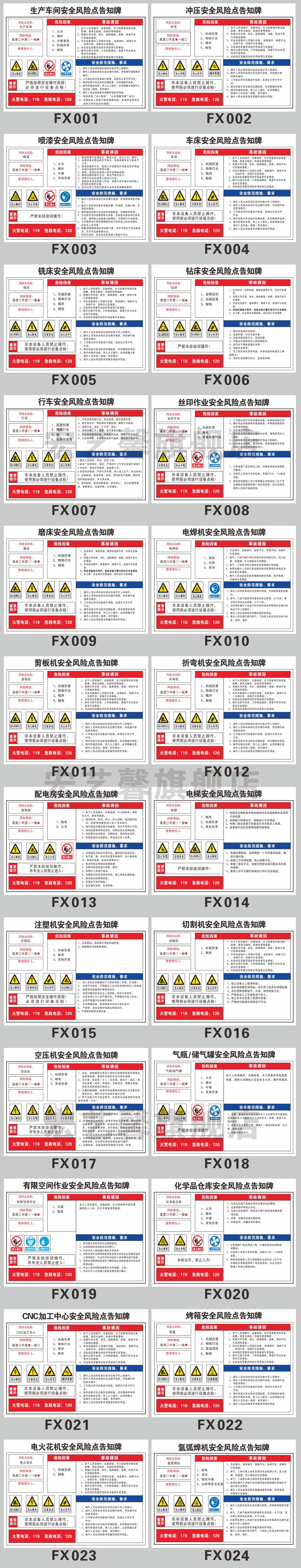 安全風險點告知牌 崗位風險點告知卡配電房配電室工廠車間倉庫空壓機