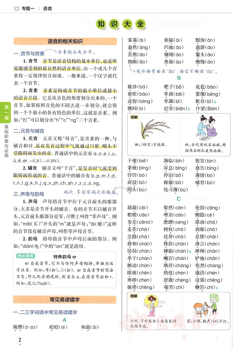 9册pass绿卡图书初中知识大全语文数学英语物理化学历史地理生物道德法治漫画图解思维导图直通中考历史 摘要书评试读 京东图书