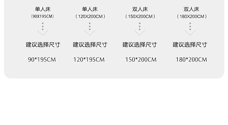 25，水星家紡A類抗菌澳洲羊毛牀護墊牀笠式 可折曡榻榻米保護墊吸溼軟牀褥子 熱力煖·吸溼發熱羊毛牀護墊 120cm×195cm