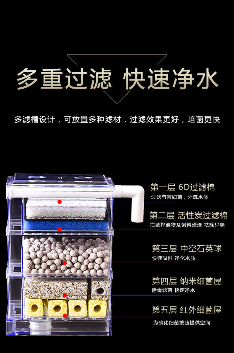 滴流盒过滤器上滤盒鱼缸抽屉上置过滤盒自制过滤器小过滤盒6盒豪华
