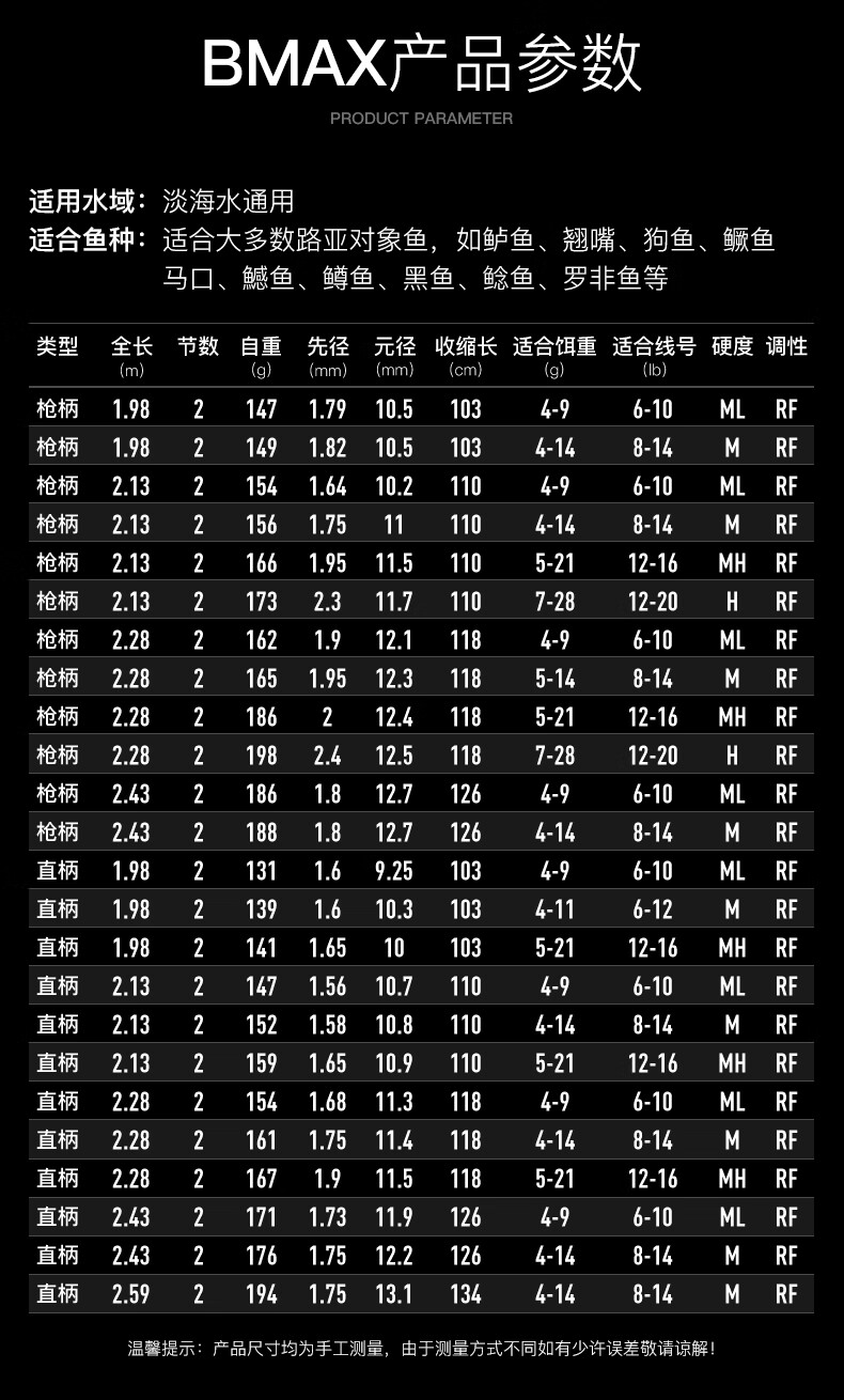 59米远投翘嘴海鲈路亚钓鱼竿路亚竿单竿 【直柄】229米m调单竿