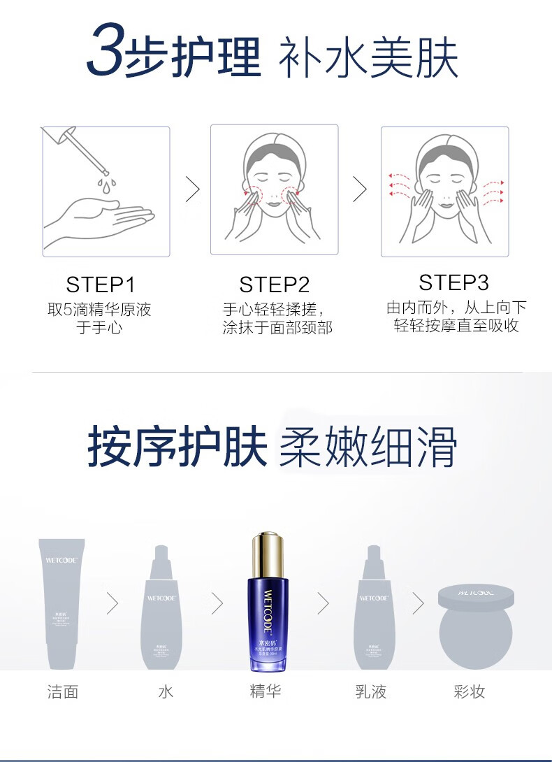 106024-水密码精华液紧致淡纹滋养保湿水光肌原液 30ml-详情图