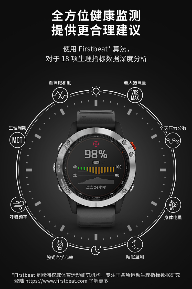 佳明(garmin) fenix6/fenix6s太阳能运动手表腕表跑步滑雪腕表 f6耀银