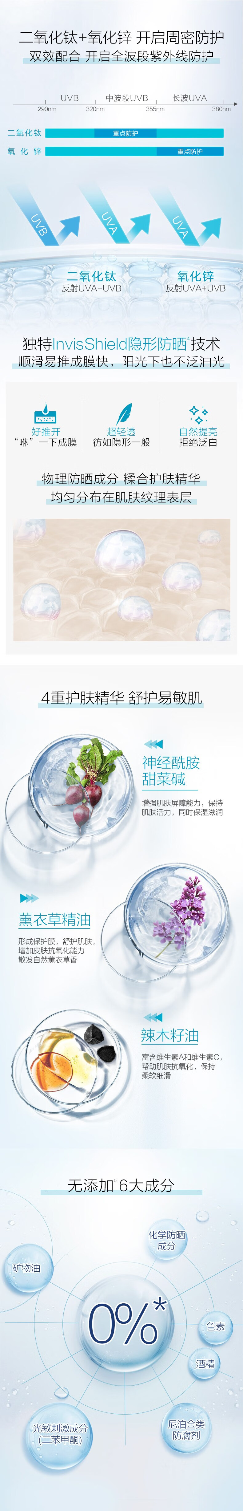 曼秀雷敦新碧小蓝帽物理防·晒霜女面部敏感肌专用男防·晒隔离防·晒霜乳液喷雾 50ml