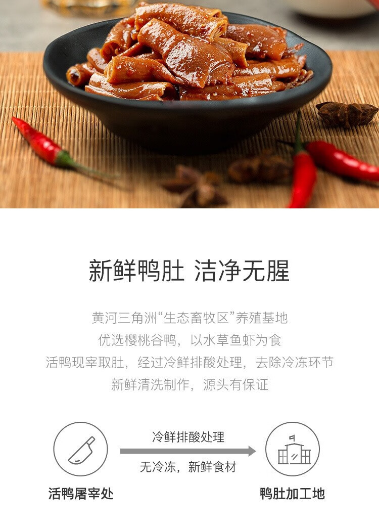 网易严选 香辣鸭小肚 128克 袋装