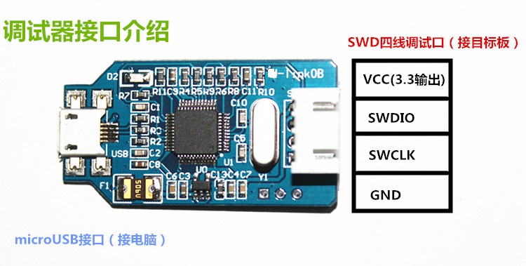 1,简化了接口,采用四线制:vcc,swdio,swclk,gnd四个接口,与jtag相比