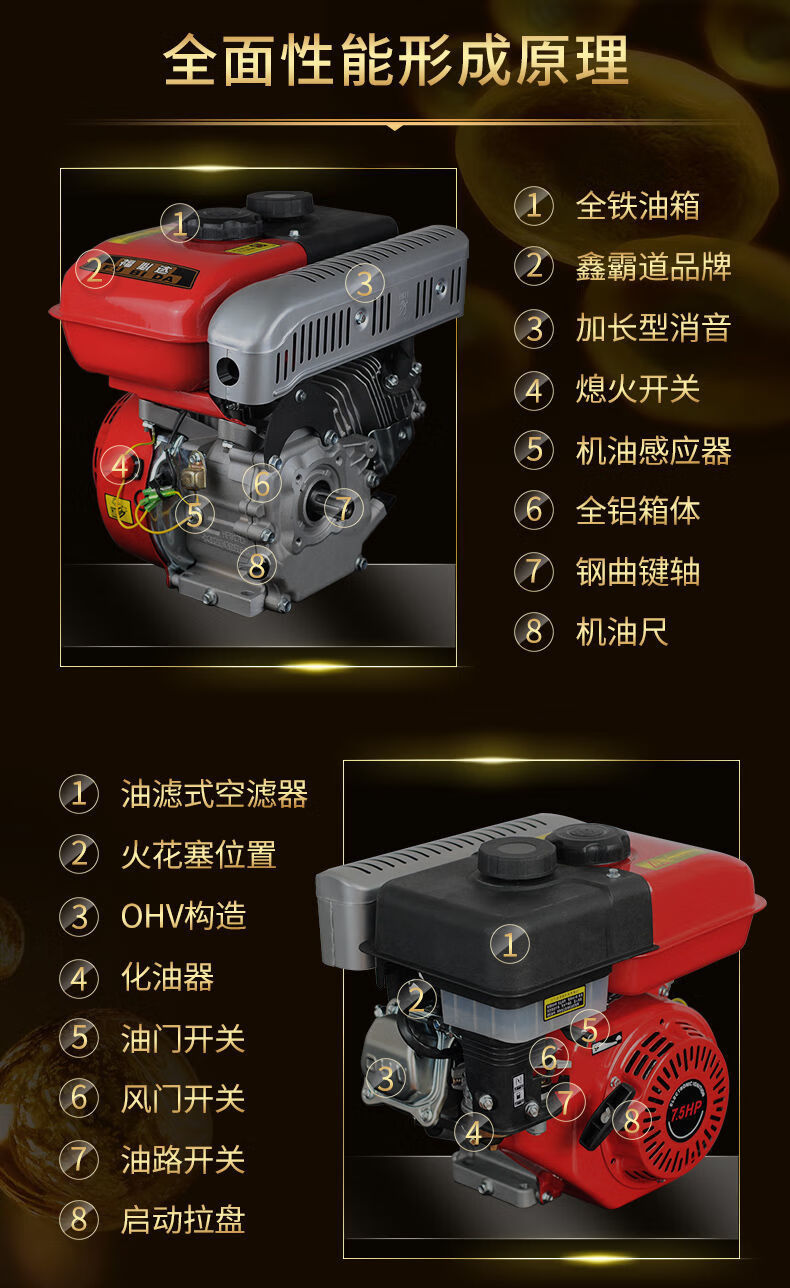 170f汽油动力机微耕打谷抹光农用动力发动机170f本田款红色