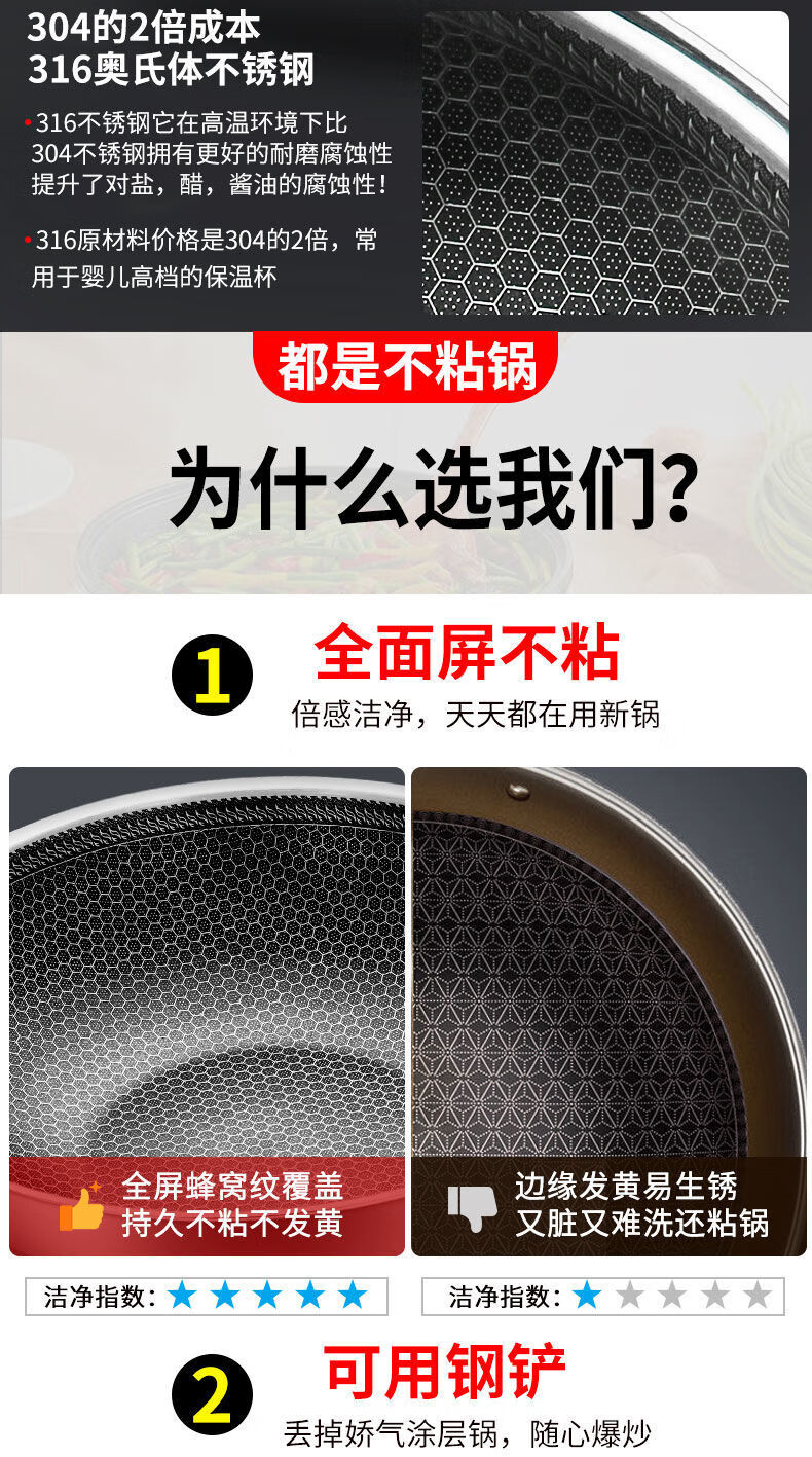 龙贵妃锅德国316不锈钢双面屏蜂窝不粘锅家用炒菜锅无涂层平底电磁炉